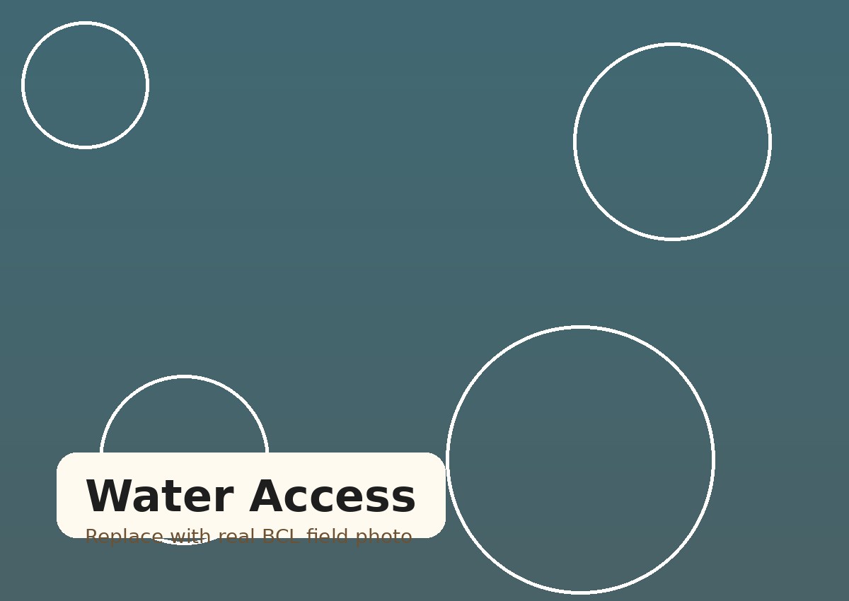 Water storage